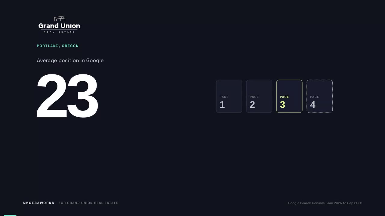The strategy reel.